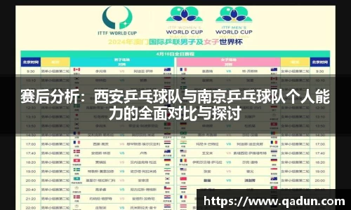 赛后分析：西安乒乓球队与南京乒乓球队个人能力的全面对比与探讨