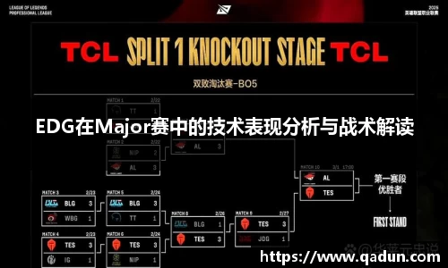 EDG在Major赛中的技术表现分析与战术解读