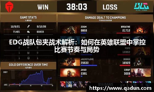 EDG战队包夹战术解析：如何在英雄联盟中掌控比赛节奏与局势